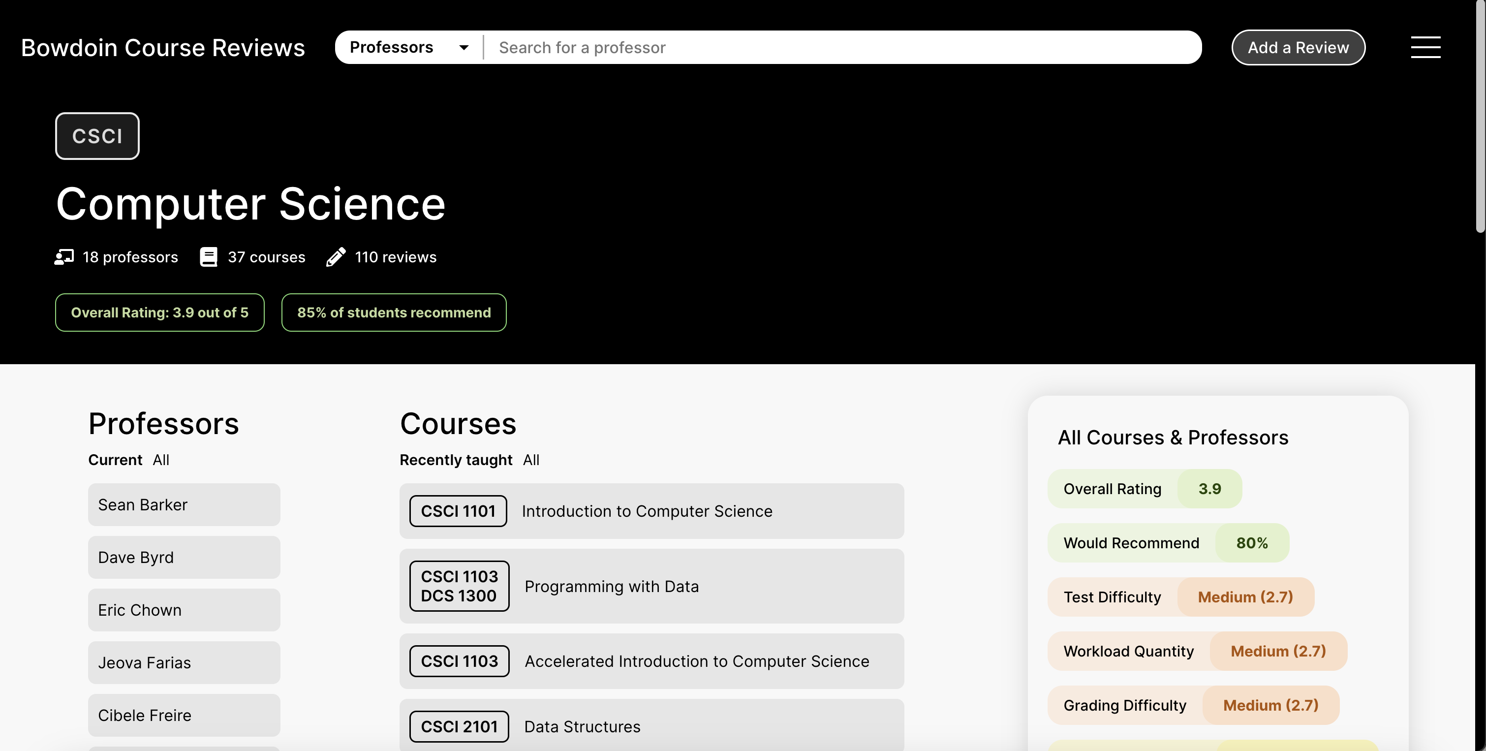 Bowdoin Course Reviews Department Page